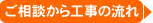 ご相談から工事の流れ